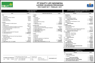  Laporan Keuangan Triwulan I 2018