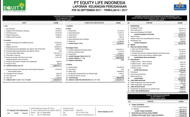  Laporan Keuangan Triwulan I 2017