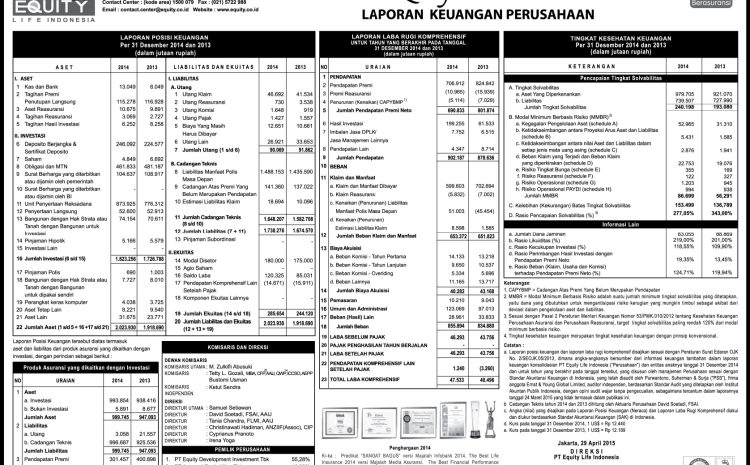  Per 31 Desember 2014 & 2013
